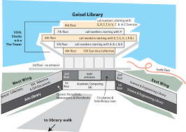 UCSD Geisel Library